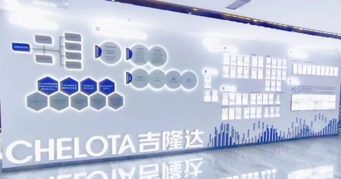 吉隆達研究院