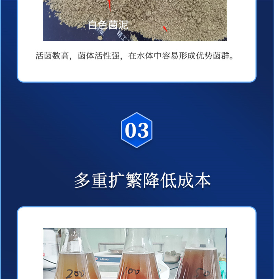 吉隆達動(dòng)保水產(chǎn)飼料添加劑養水寶產(chǎn)品介紹