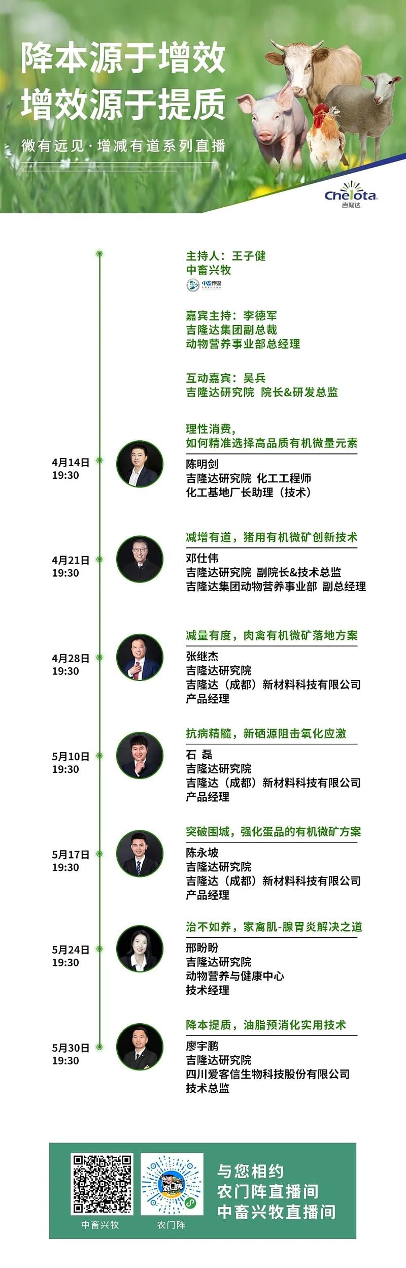 畜禽養殖如何實(shí)現降本增效
