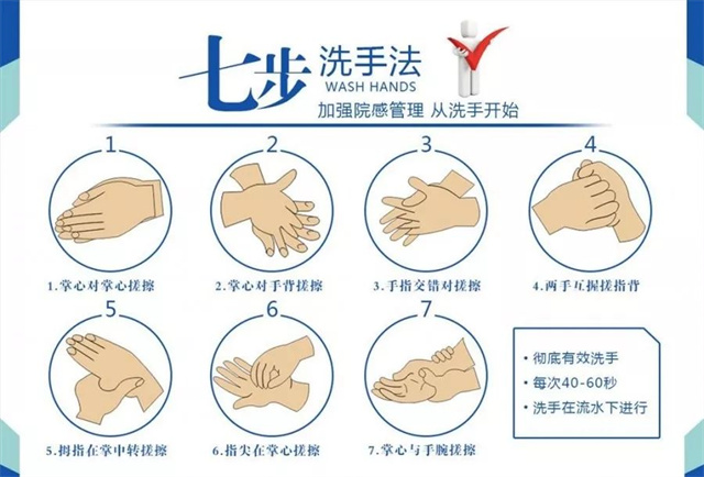 疫情防控知識