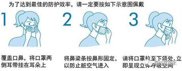 疫情防控知識