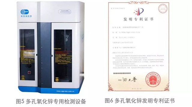有機微量元素廠(chǎng)家吉隆達多孔氧化鋅發(fā)明專(zhuān)利證書(shū)