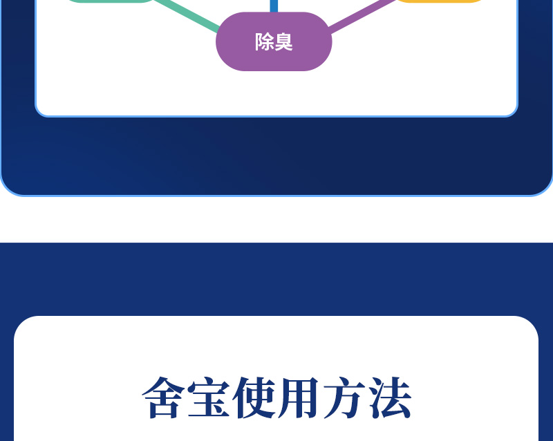 舍寶詳情_(kāi)05