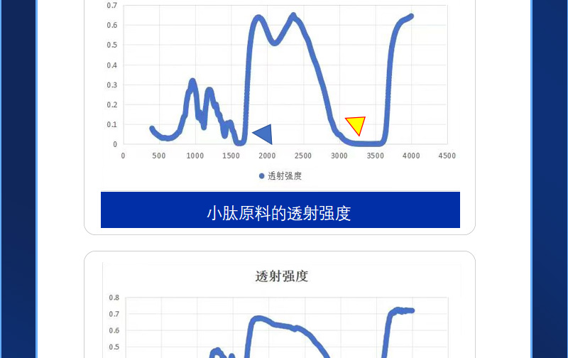紅蛋大師最新詳情頁(yè)_06
