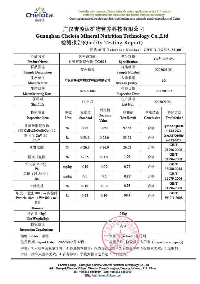 吉隆達-甘氨酸銅
