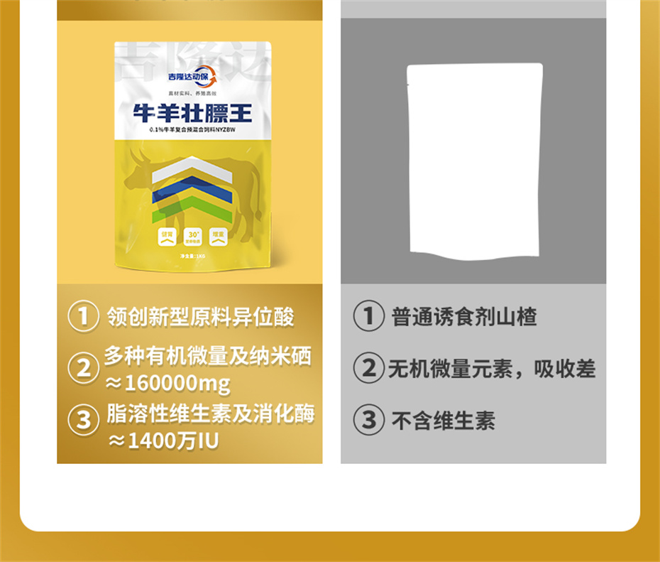 吉隆達動(dòng)保牛羊飼料添加劑牛羊壯膘王產(chǎn)品介紹
