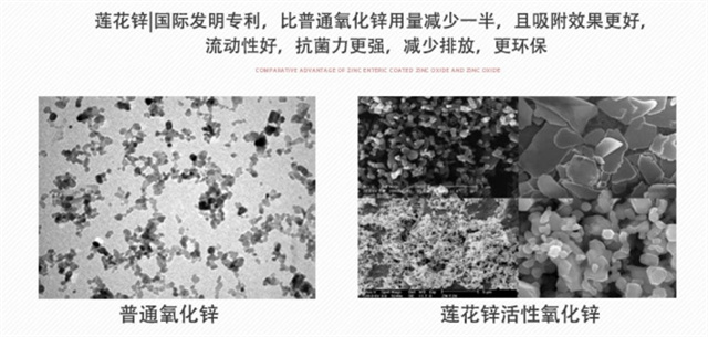 吉隆達蓮花鋅