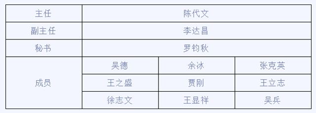 礦物元素營(yíng)養與健康重點(diǎn)實(shí)驗室