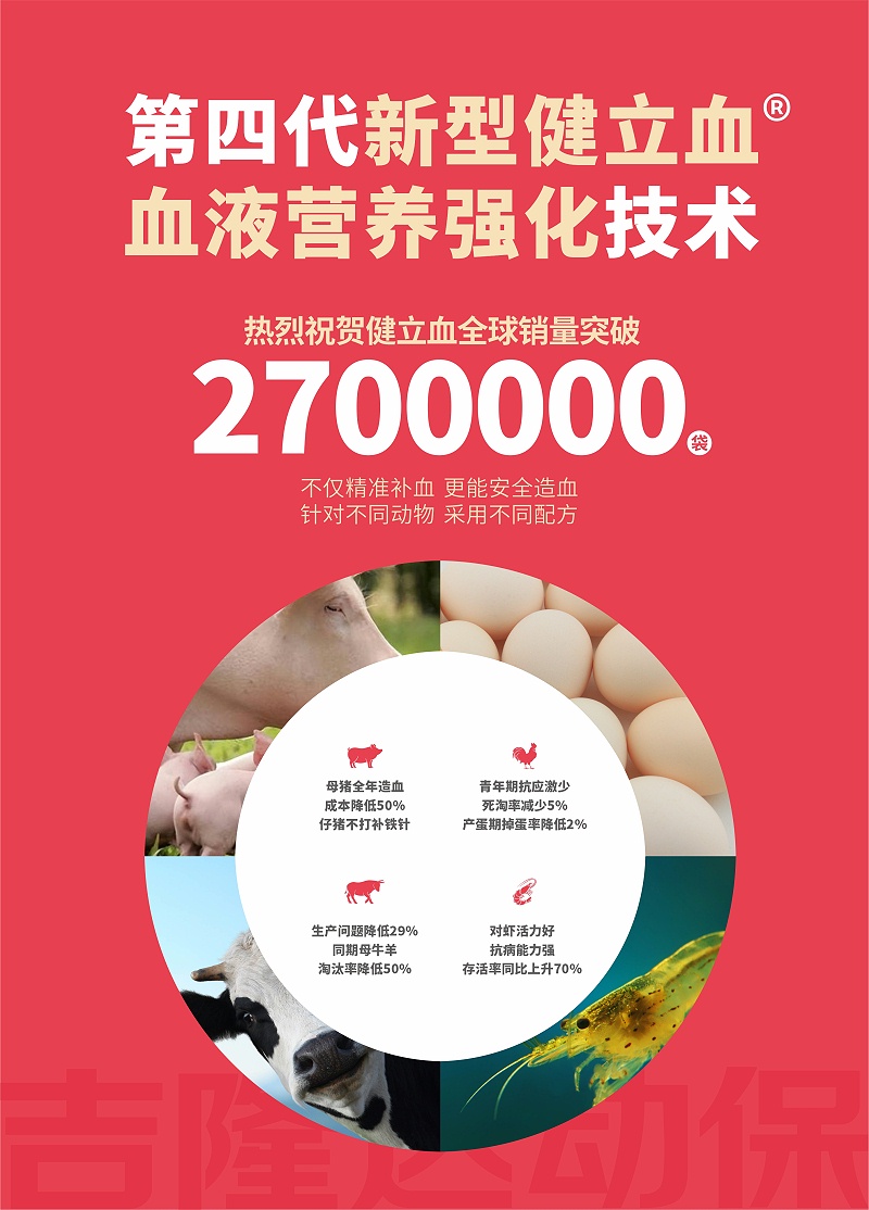 吉隆達動(dòng)保健立血