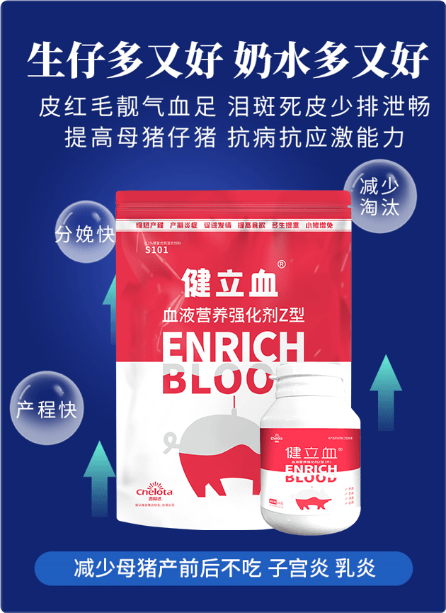 母豬補血動(dòng)保產(chǎn)品健立血