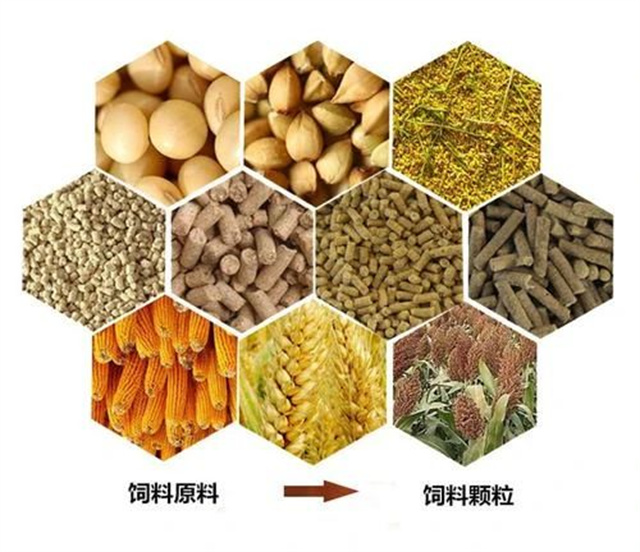 飼料添加劑