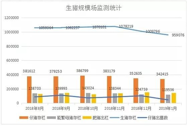 吉隆達