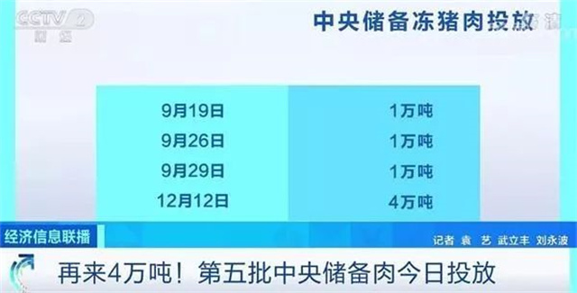 豬價(jià)回穩
